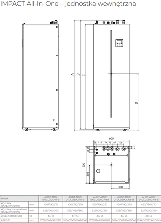 Pompa ciepła MDV Impact All in One 4,7-11,6kW