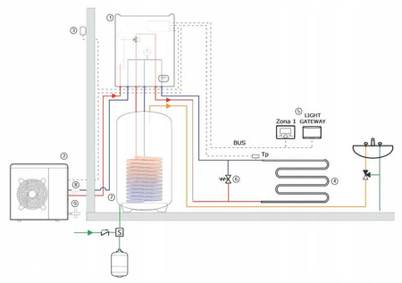 Pompa ciepła ARISTON NIMBUS FLEX 90MT NET-180 14kW