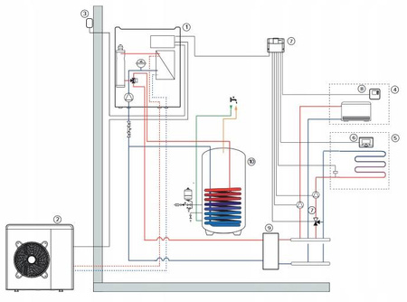 Pompa ciepła NIMBUS FLEX 90 S T NET - 300 14,0 kW