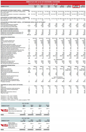 Pompa ciepła NIMBUS FLEX 90 S T NET - 300 14,0 kW