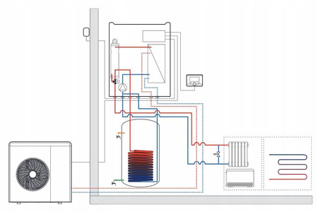 Pompa ciepła NIMBUS FLEX 90 S T NET - 300 14,0 kW