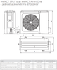 Pompa ciepła MDV Impact All in One 4,7-11,6kW