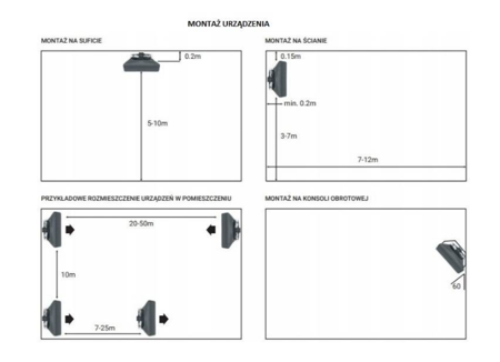 Nagrzewnica wodna HC30-3S Reventon 26,4kW HC Standard