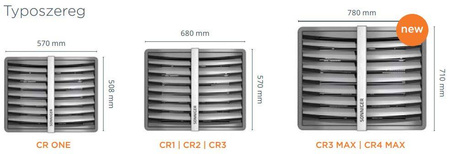 Nagrzewnica wodna SONNIGER Heater CONDENS CR ONE 5-25kW 3w1