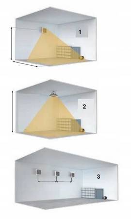 Nagrzewnica wodna VOLCANO VR1 AC 5-30kw bez konsoli