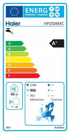 Pompa ciepła HAIER monoblok AU162FYCRA(HW) 16kW